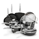 Scanpan Pro IQ