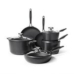 Scanpan Pro SB+